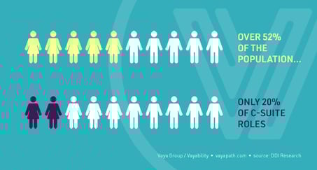 quick_stat_womenleadership_infographic_600pxW.jpg